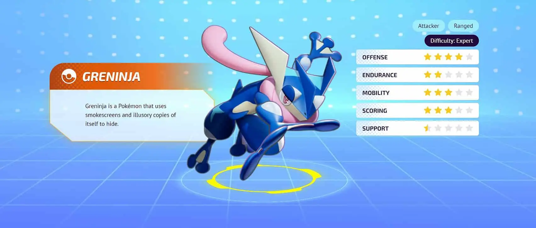 Greninja Pokemon Unite stats page