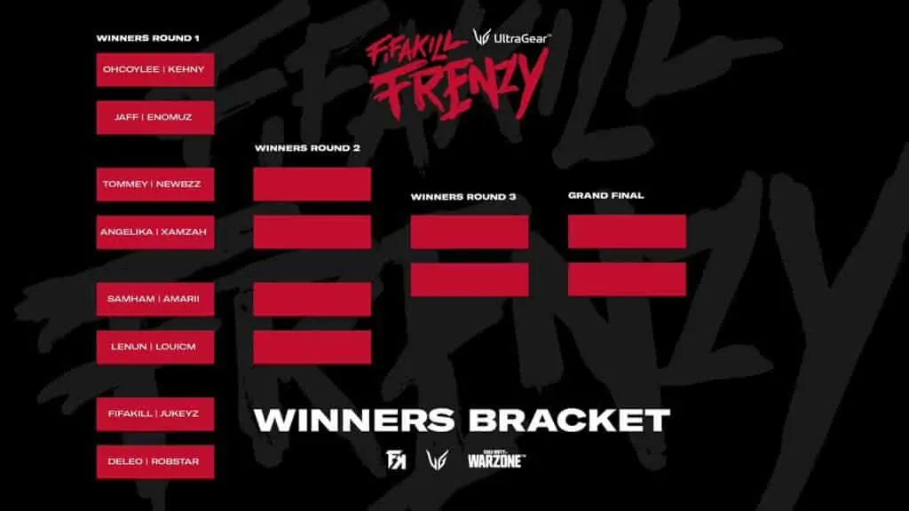 Fifakill Frenzy bracket