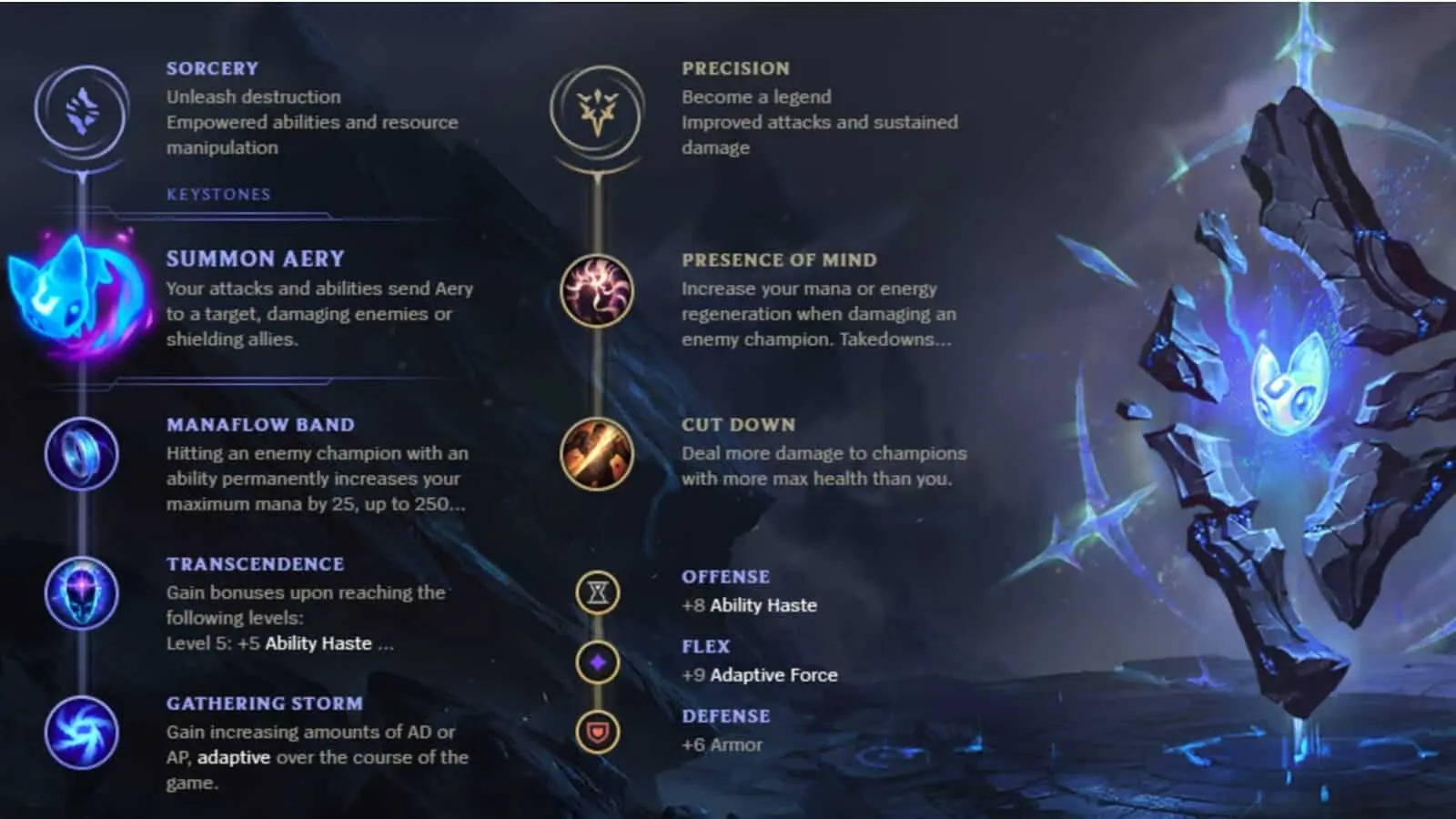 sona runes