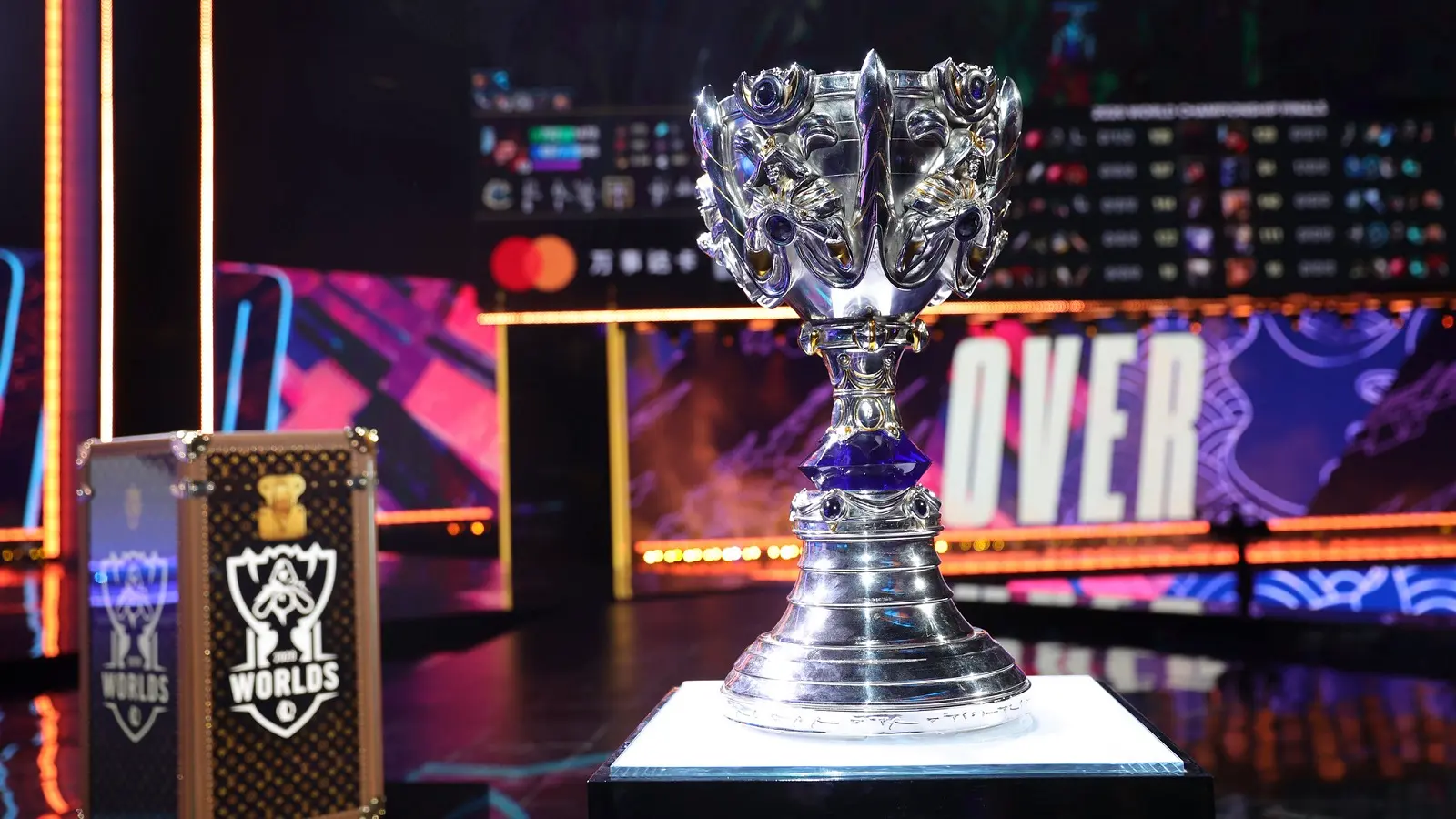 worlds trophy