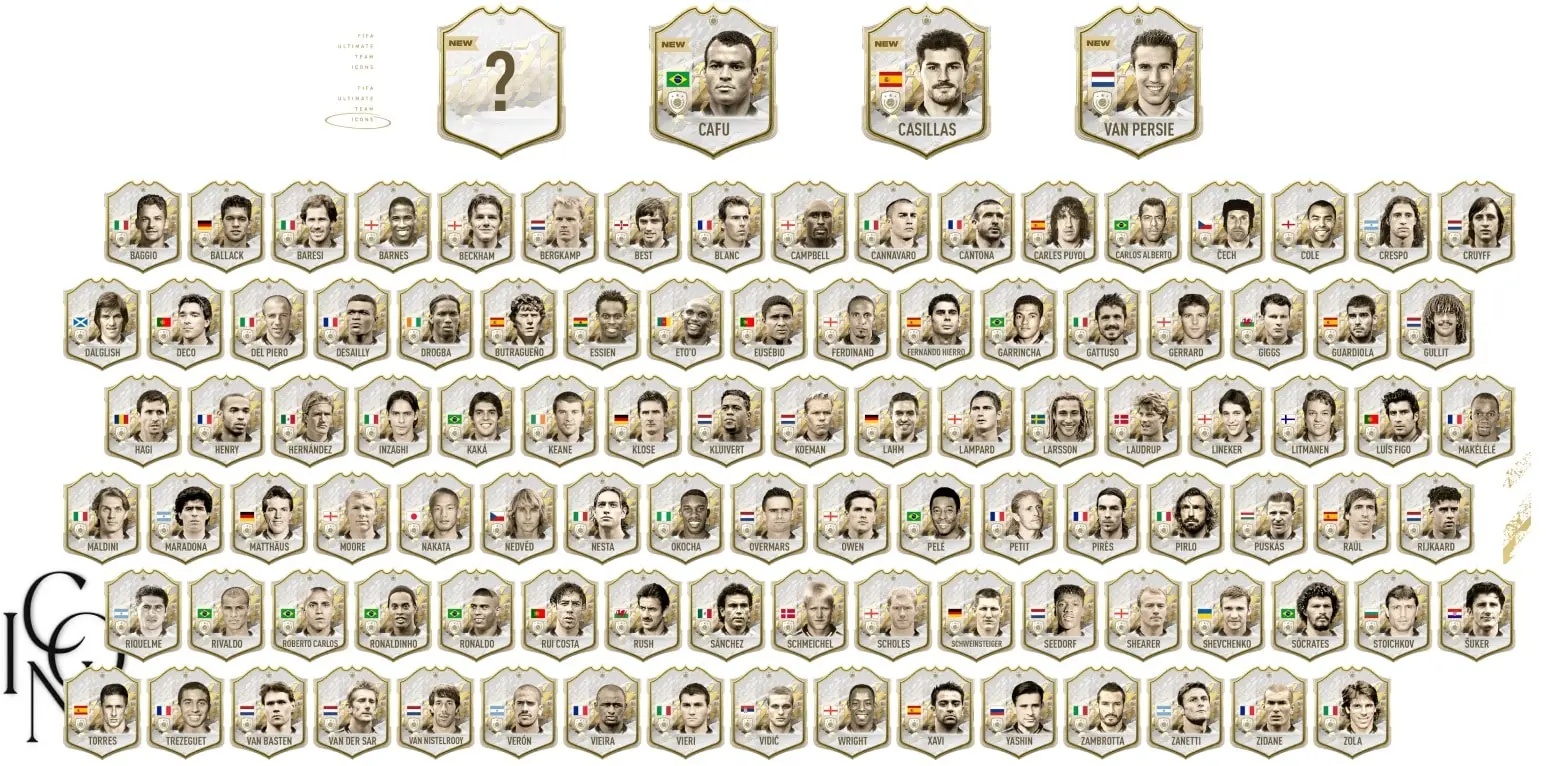 FIFA 22 Icons list