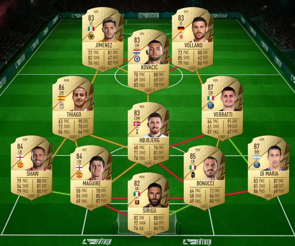 PSG wijnaldum SBC solution