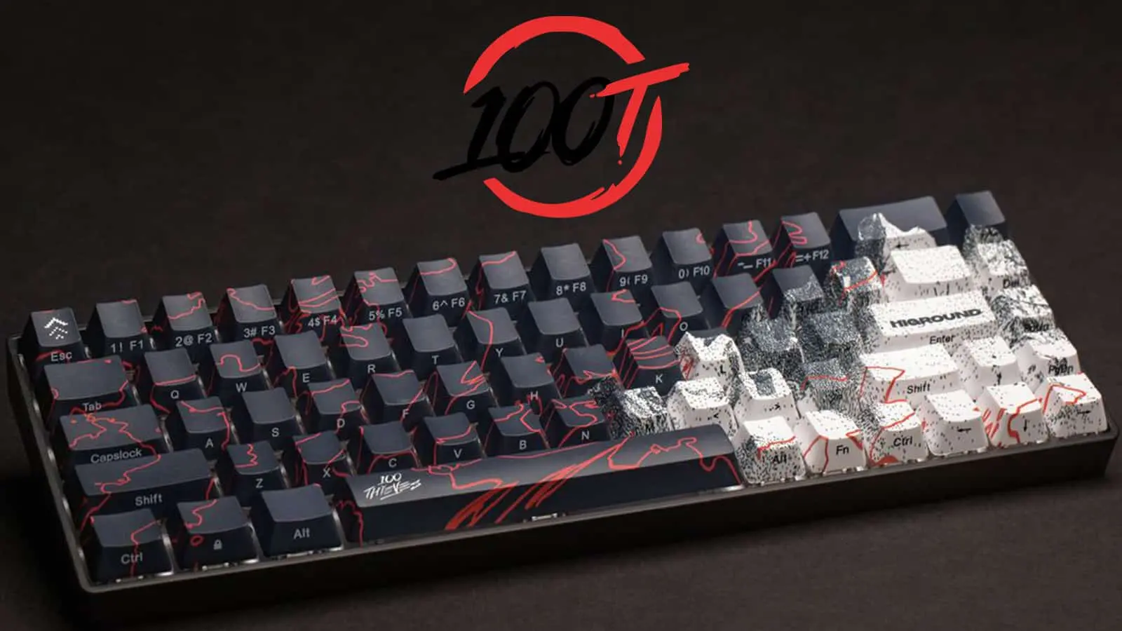 100 Thieves Higround