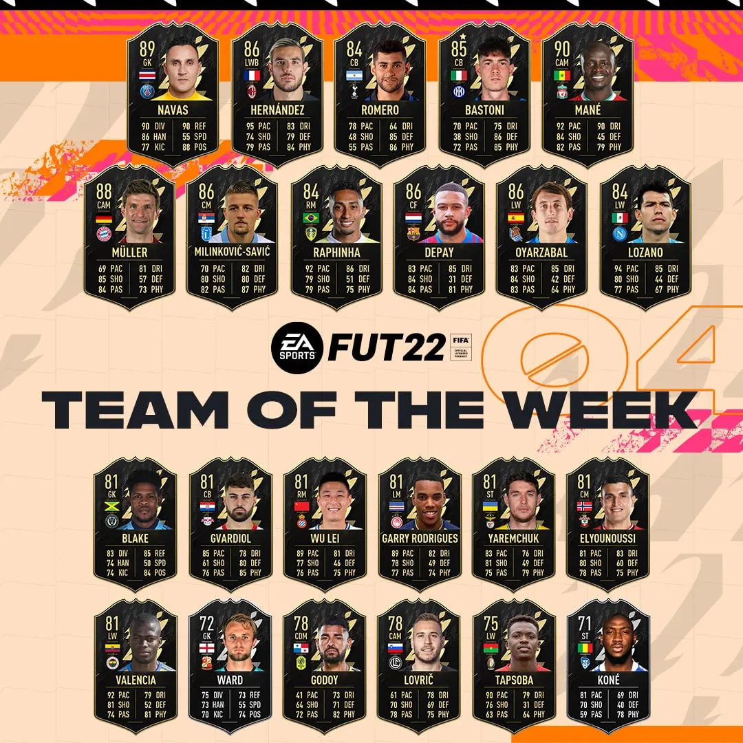 FIFA TOTW 4