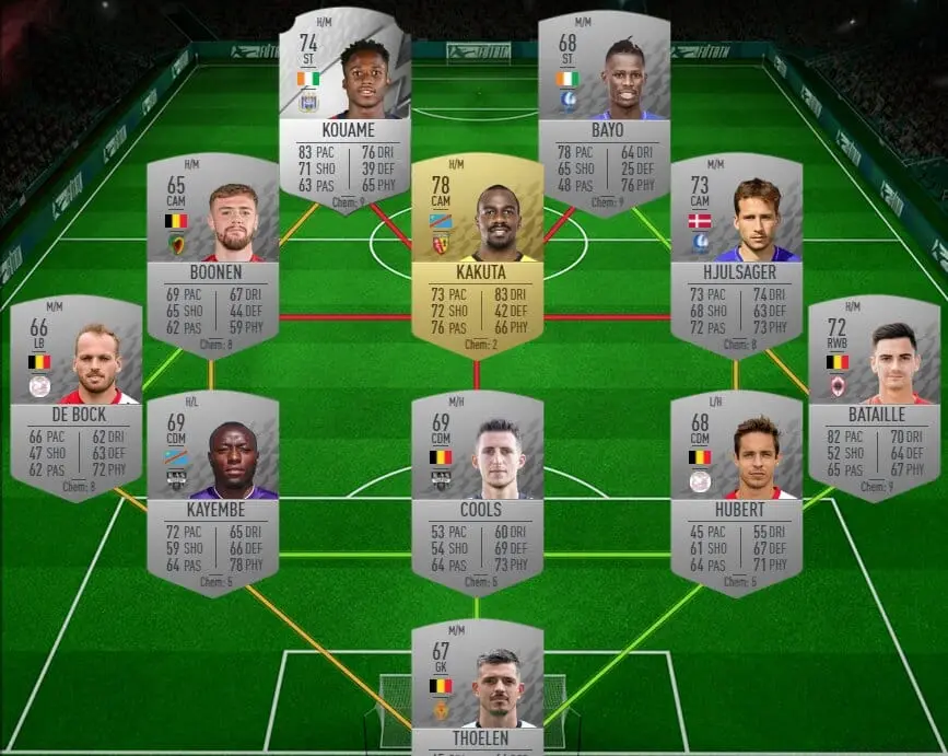 PSG vs Anger FIFA 22 Squad