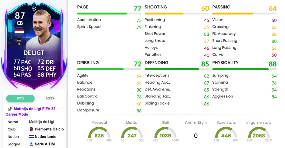 de Ligt road to the knockout SBC stats