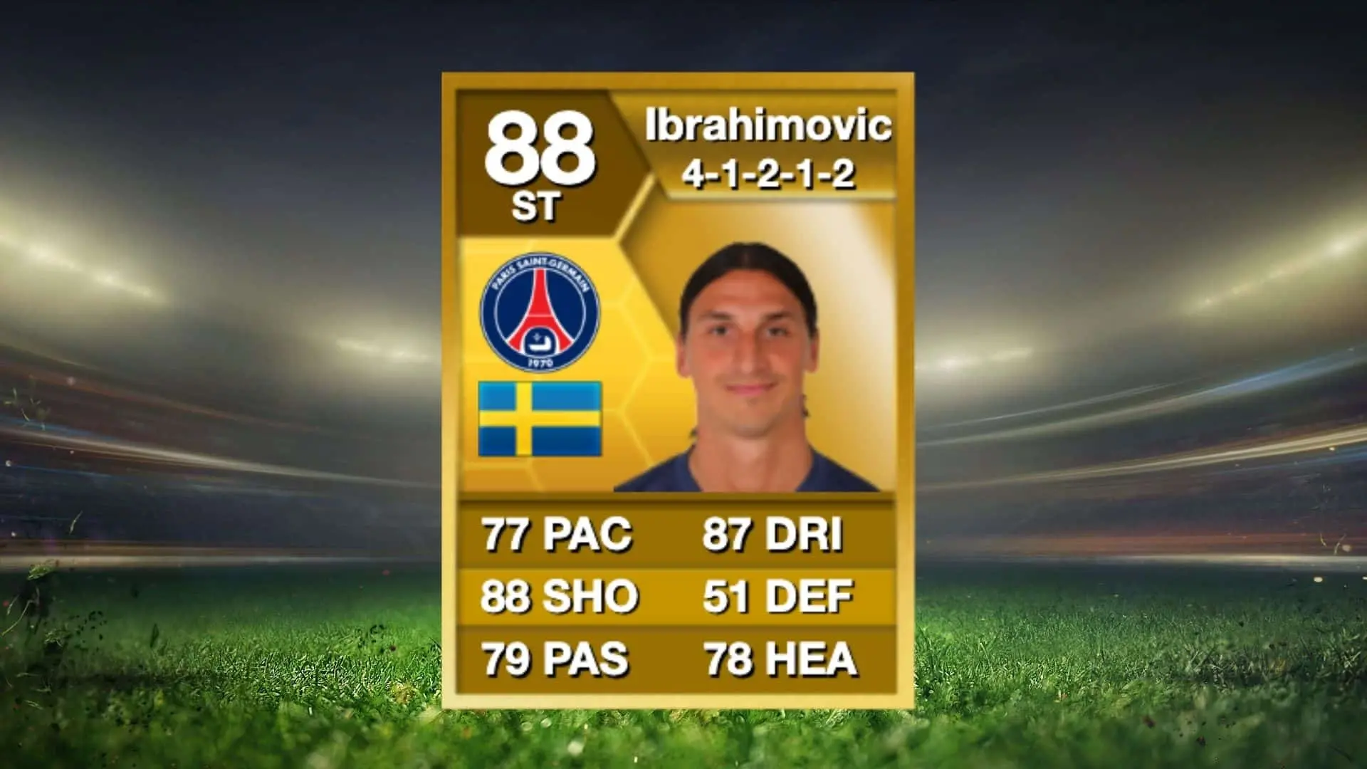 zlatan ibrahimovic card 