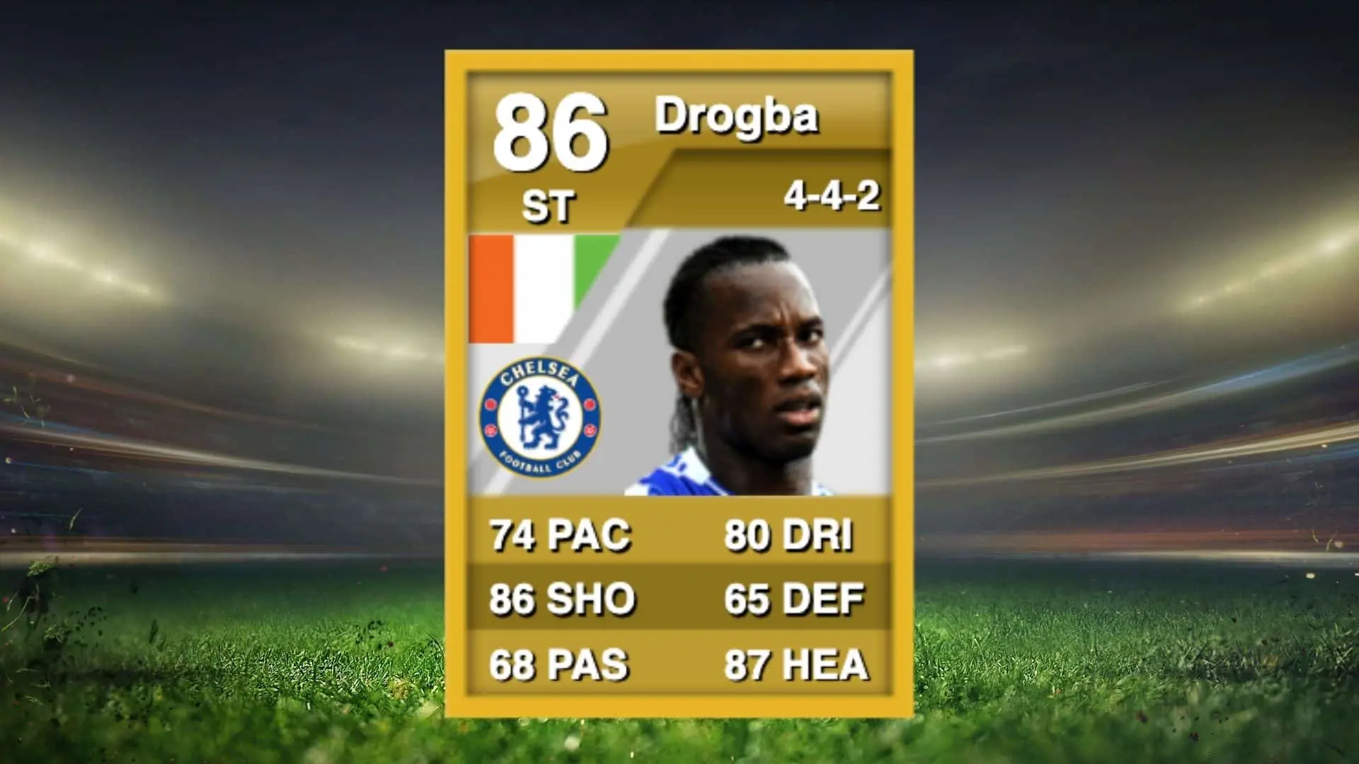 drogba card fifa