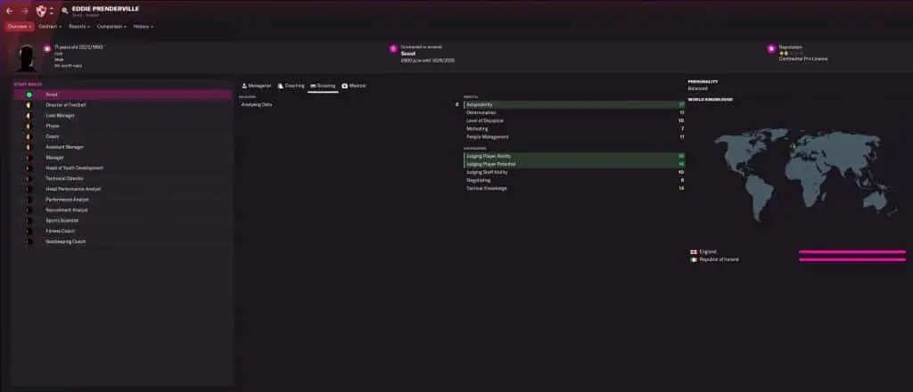 Football Manager 2022 screenshot showing a scout's stats