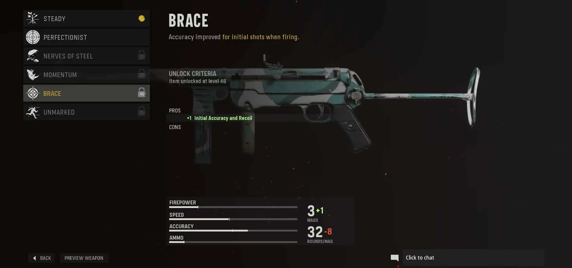 MP40 Brace