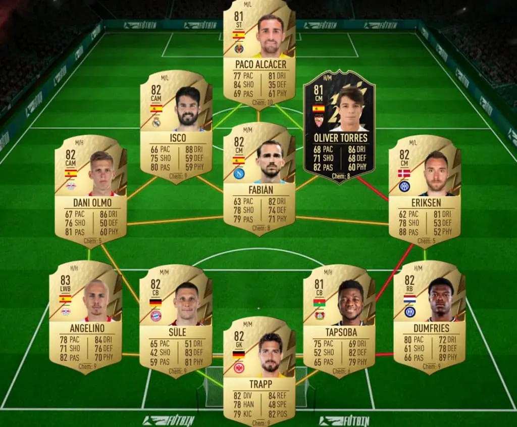 Klose Mid ICON SBC Die Roten solution