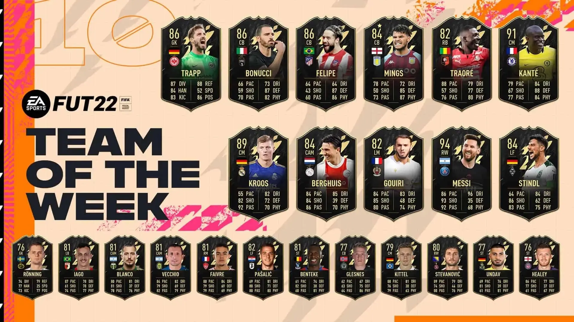 FIFA 22 Team of the Week 10.