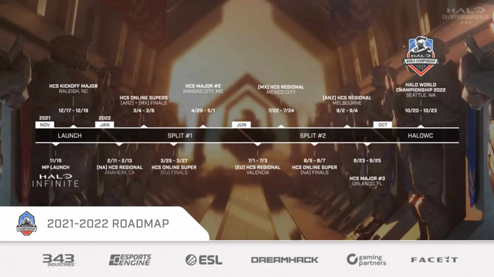 Halo Championship Series 2022 Roadmap