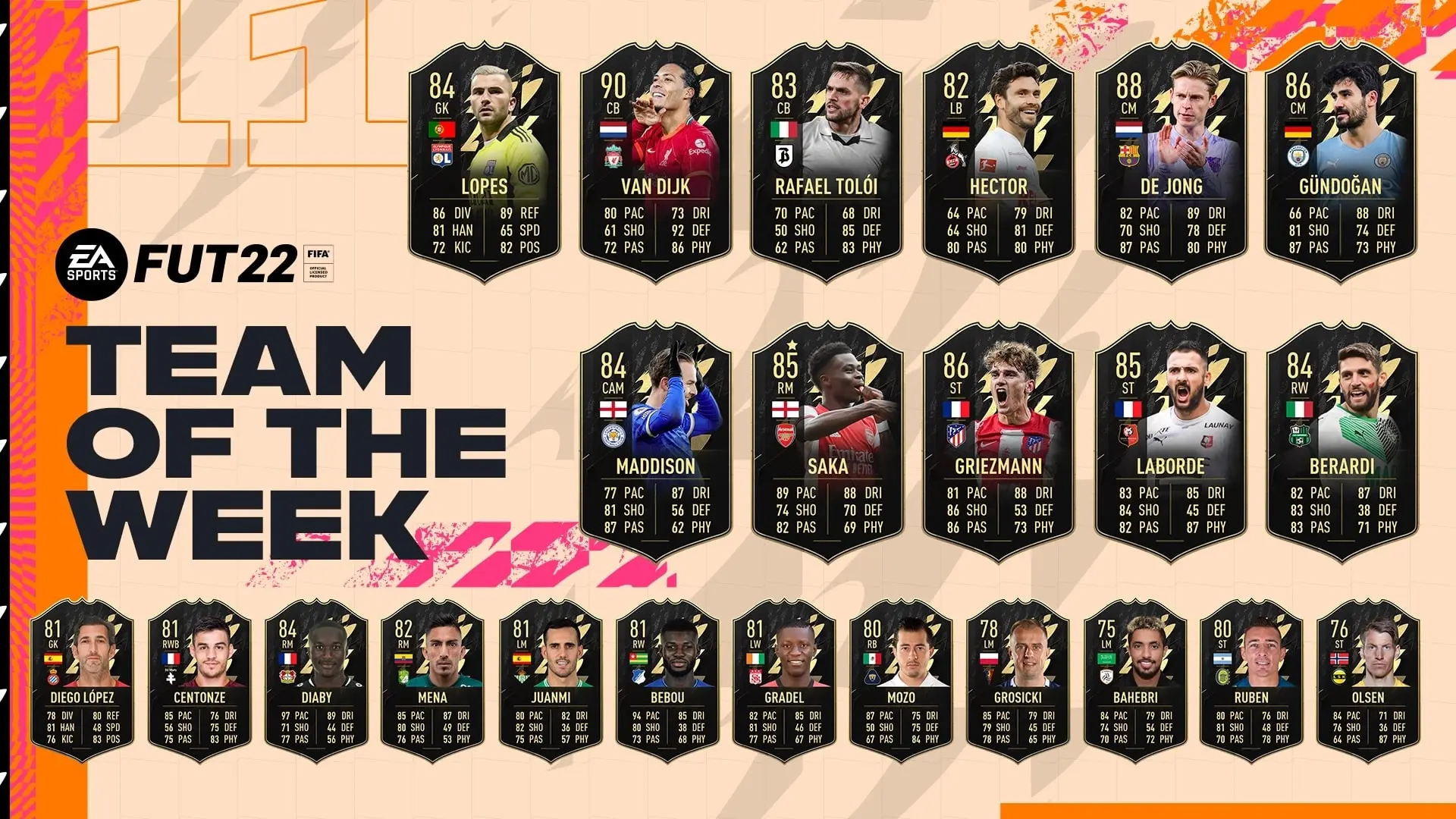 FIFA 22 TOTW 11.