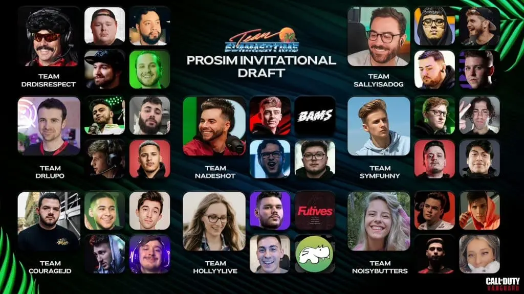 $150K TST Prosim Invitational teams