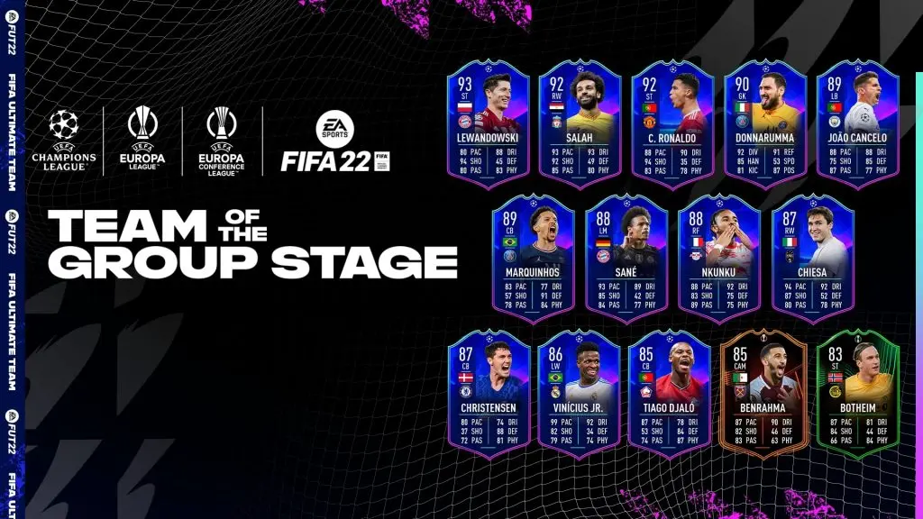 Fifa 22 Team of the Group Stage