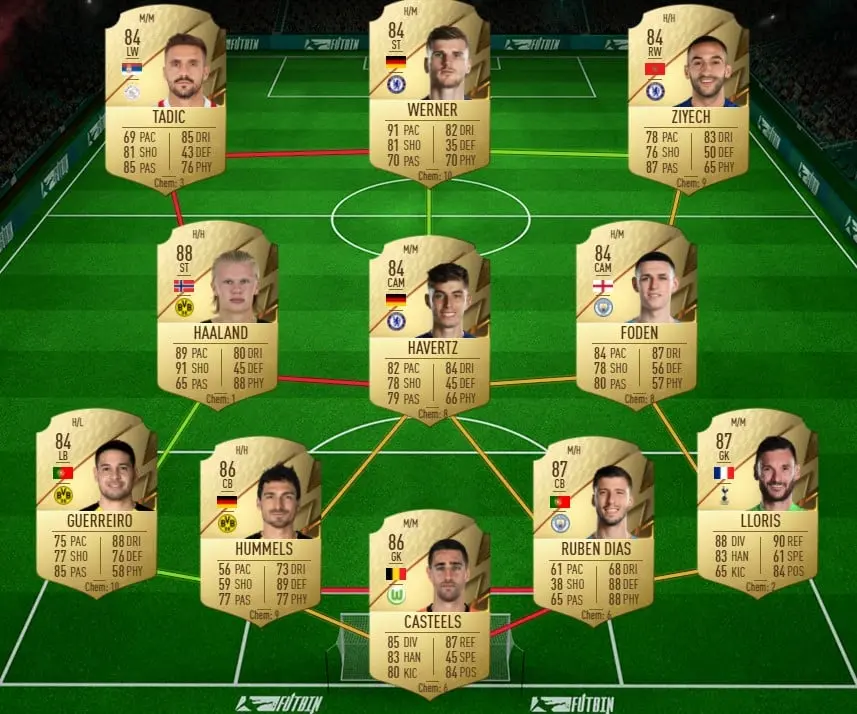 fifa-22-pique-sule-showdown-sbc