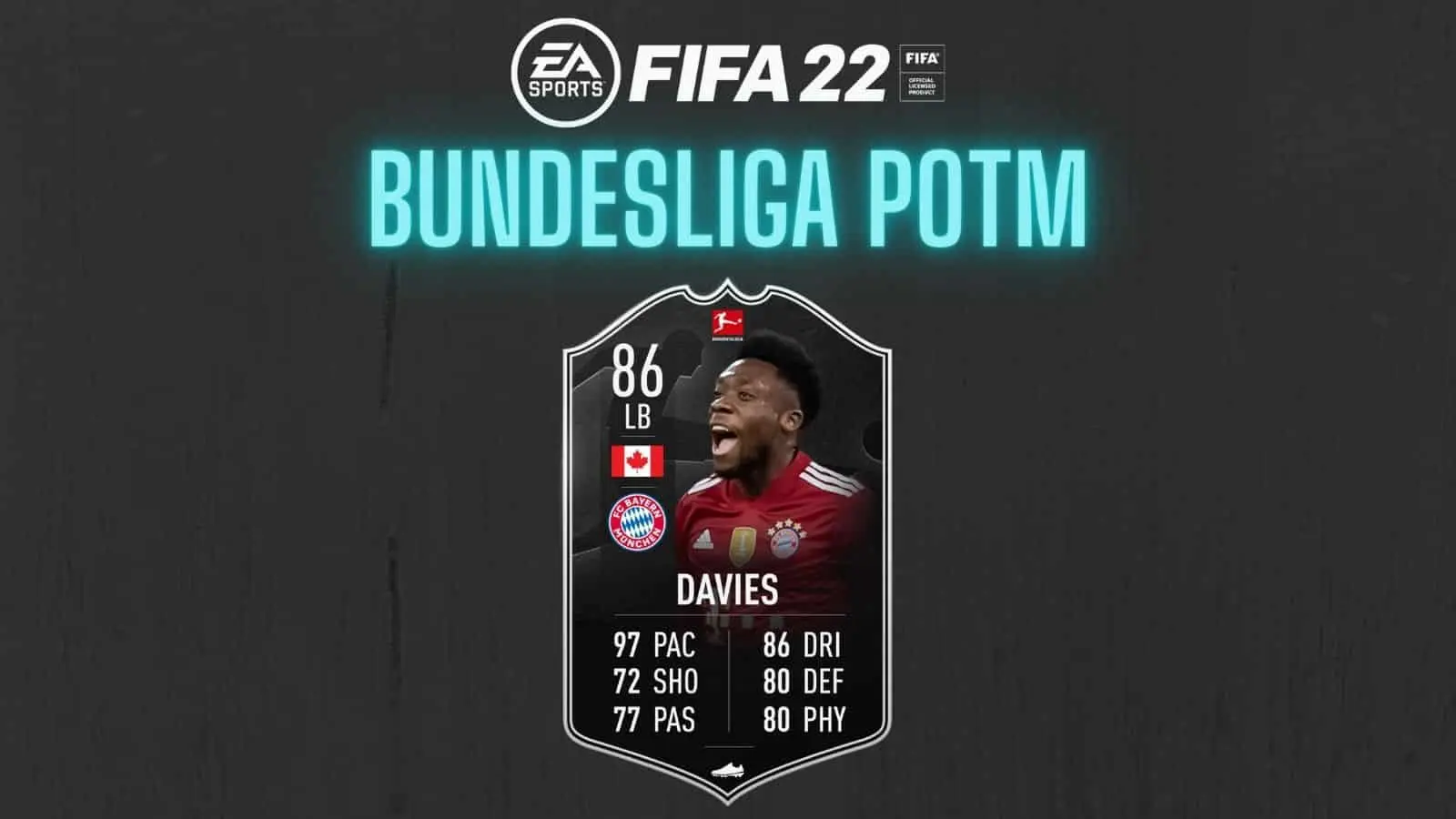 POTM Alphonso Davies