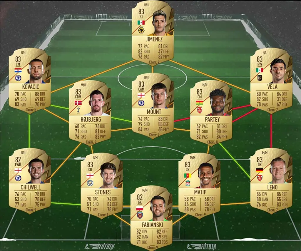 FIFA 22 Benrahma SBC solution