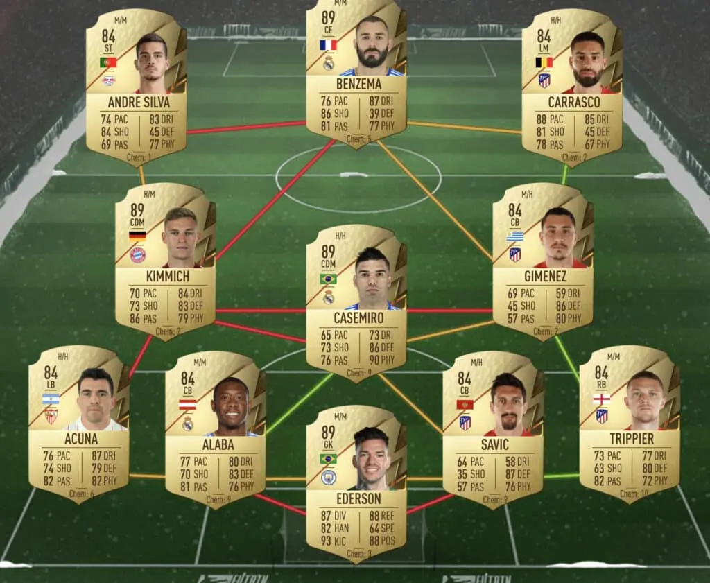 fifa-22-torres-prime-icon-sbc