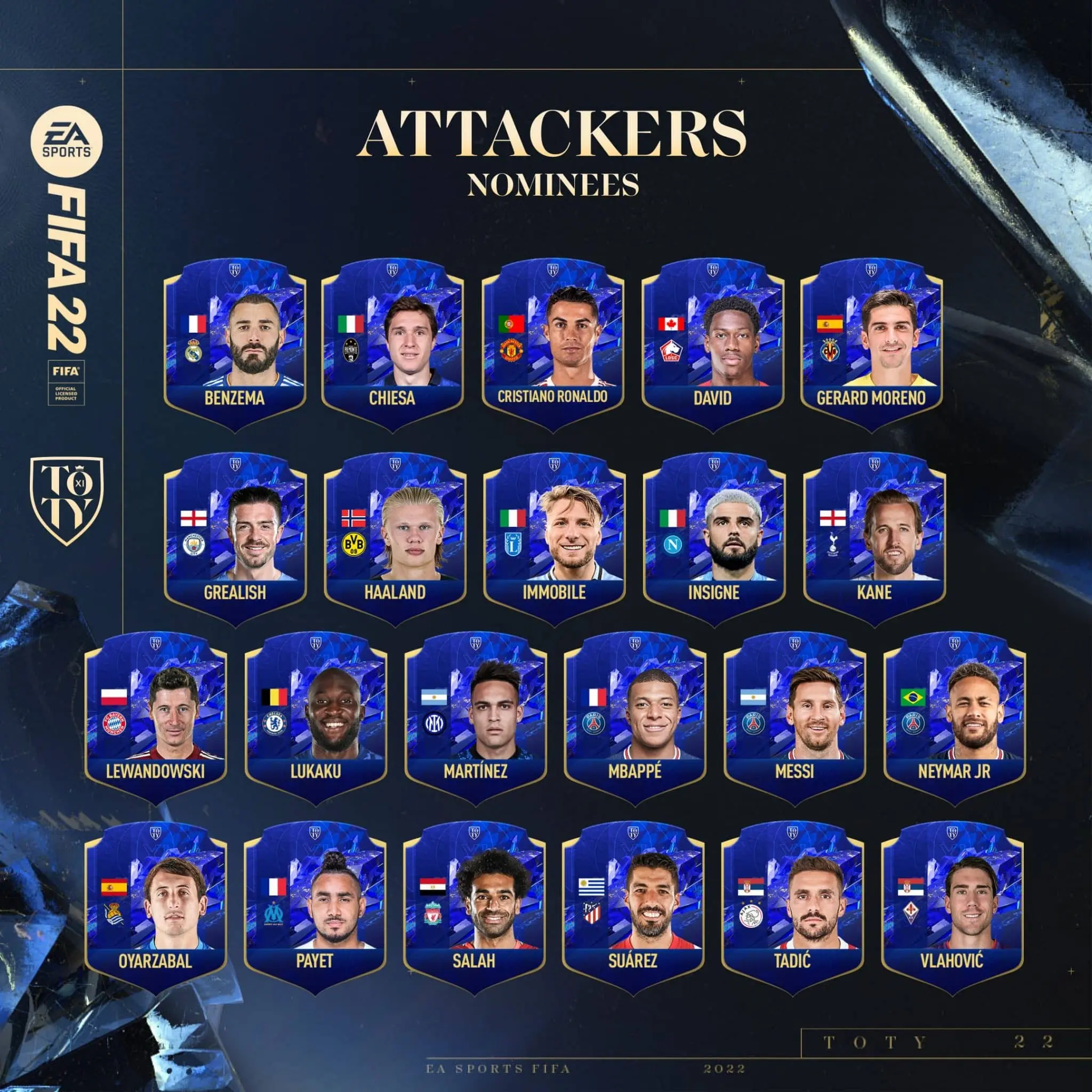 attackers toty nominees