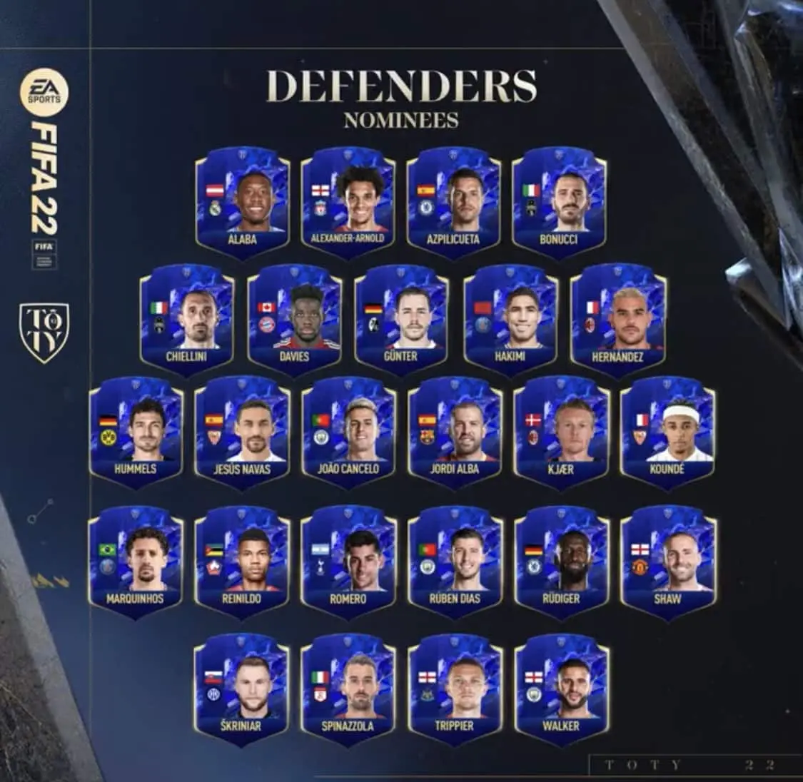 defender toty nominees fifa 22