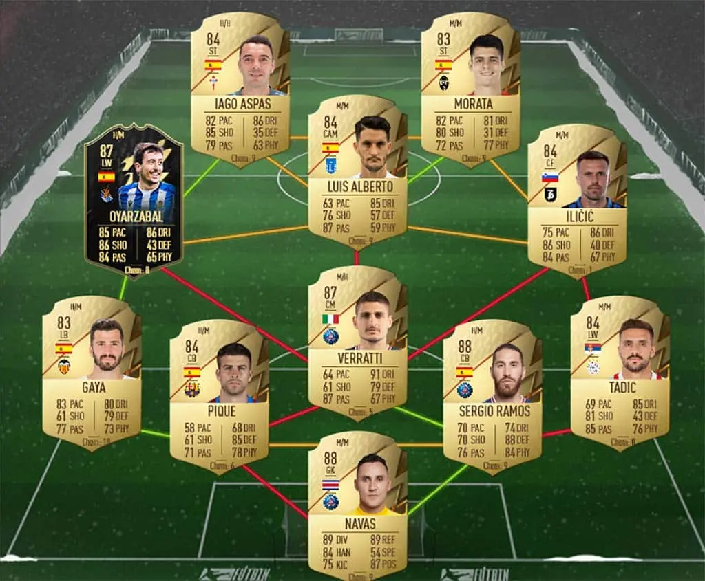 Darmian Serie A SBC solution 