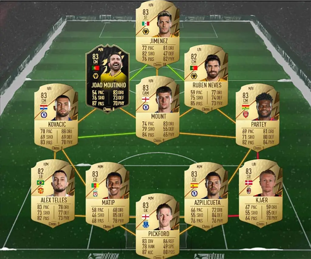 FIFA 22 Pato Rossoneri SBC solution