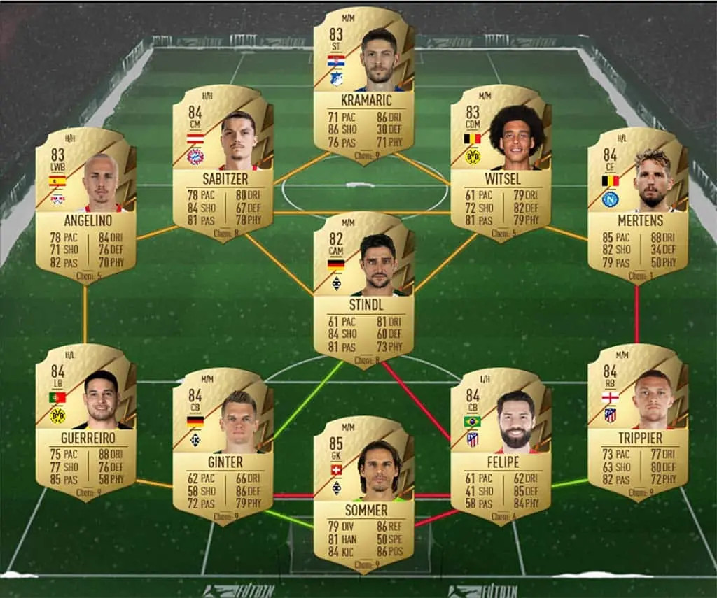 FIFA 22 Pato Selecao SBC solution