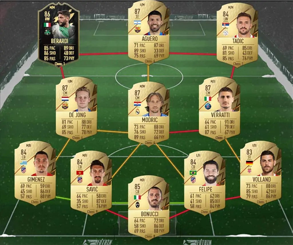 FIFA 22 86 rated SBC solution