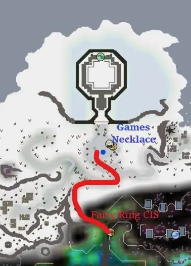 Wintertodt Directions