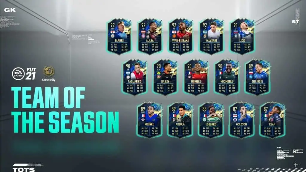 FIFA 21 Community TOTS