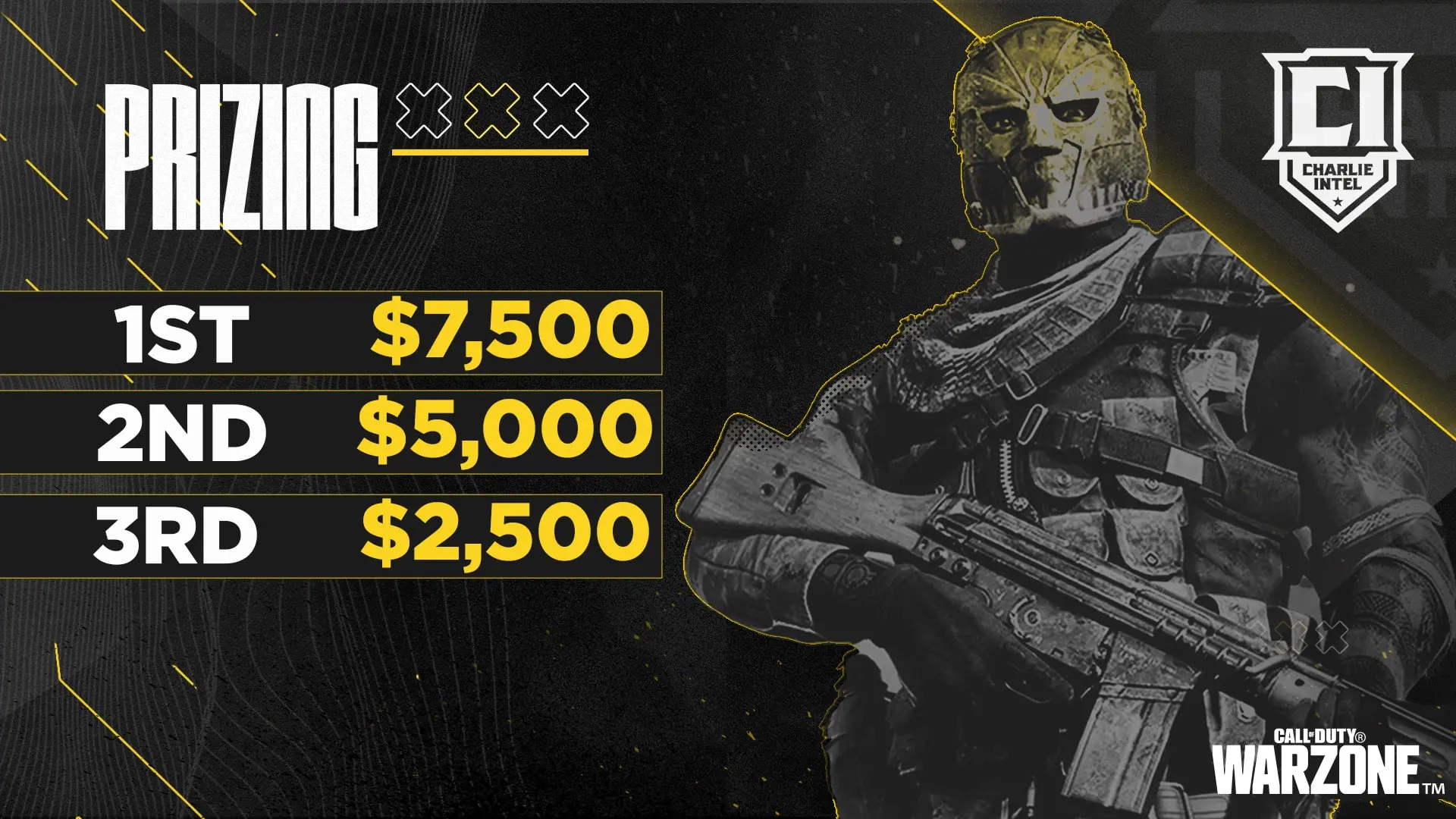 CharlieIntel Warzone tournament prize pool