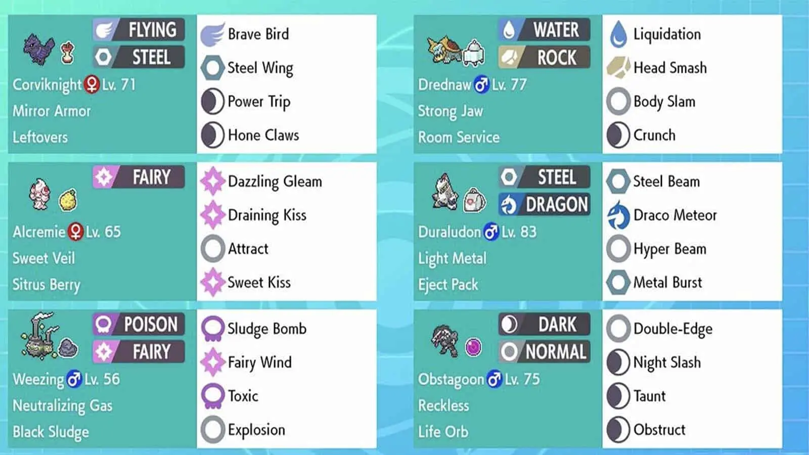 pokemon teams in Pokemon Sword & Shield