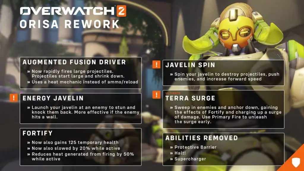 Orisa OW rework