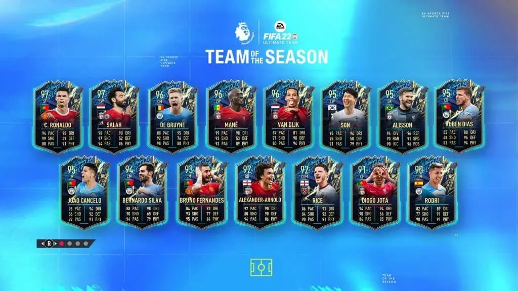 FIFA 22 Premier League TOTS