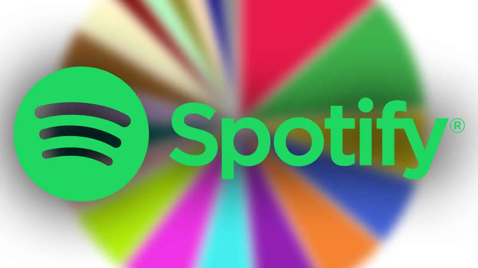 spotify pie charts