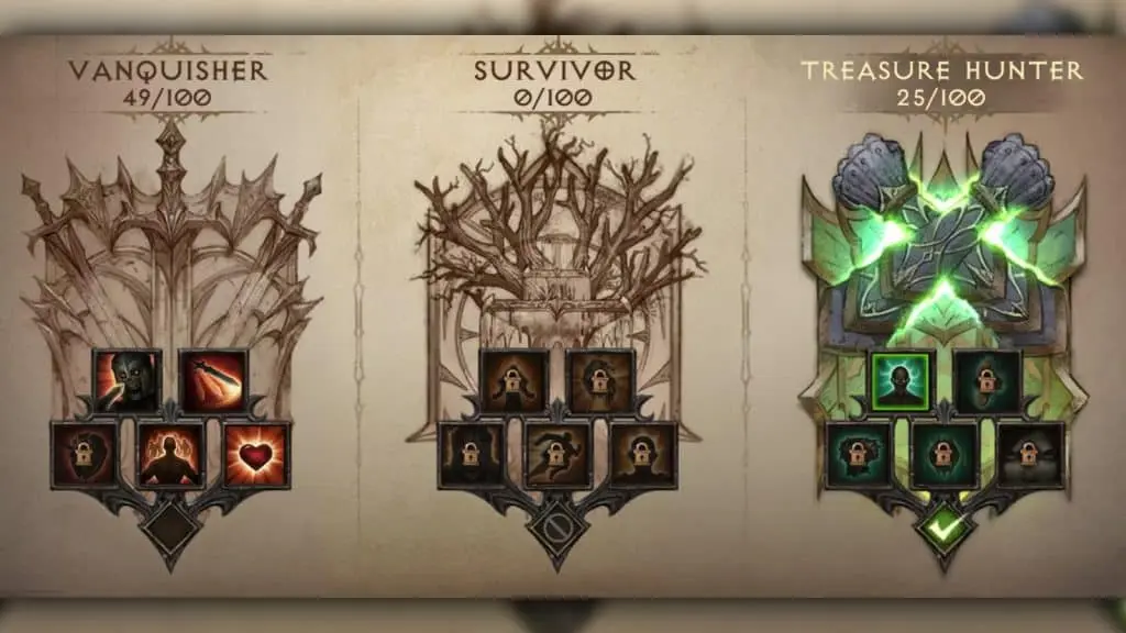 an image of Paragon Trees in Diablo Immortal