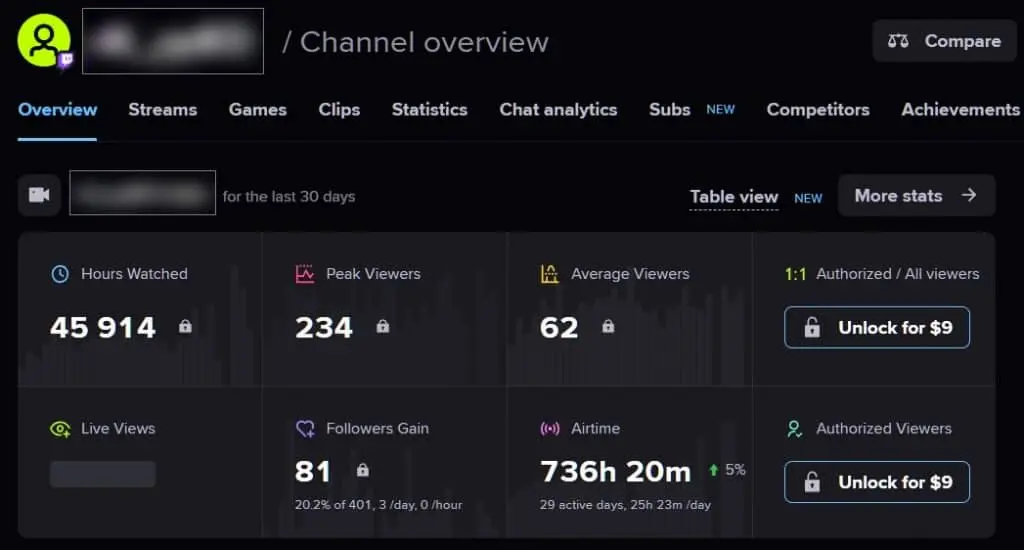 twitch pirate streams