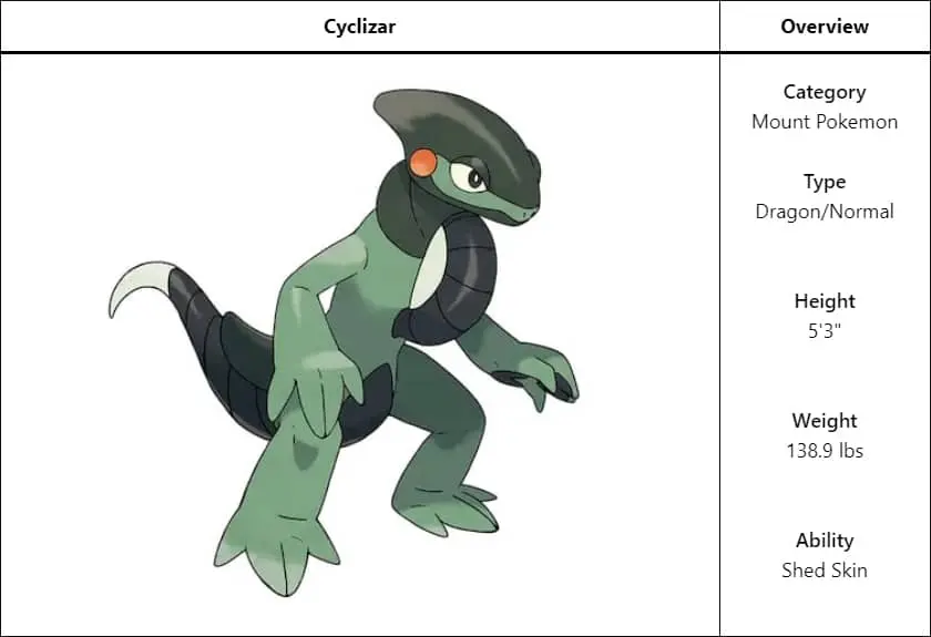 cyclizar pokemon pokedex entry