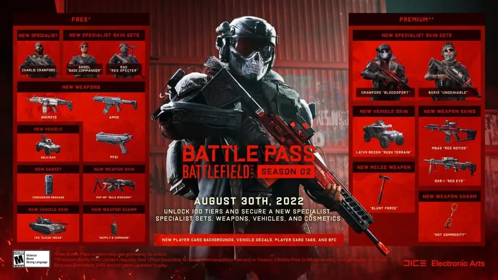 Battlefield 2042 Season 2 Battle Pass