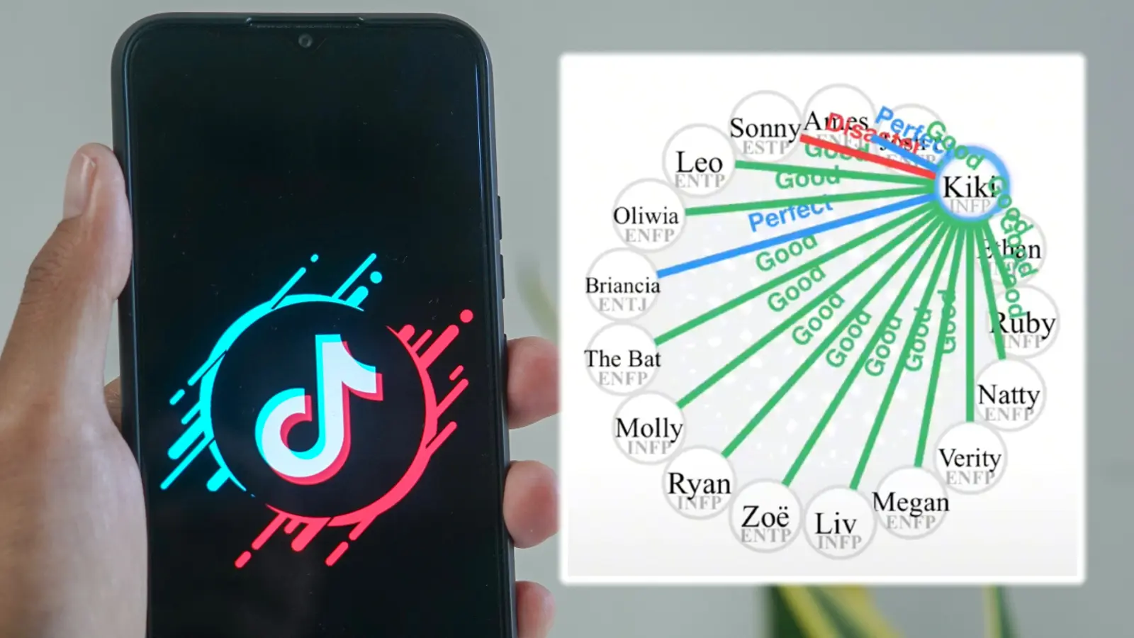 MBTI chemistry test next to TikTok logo on a phone