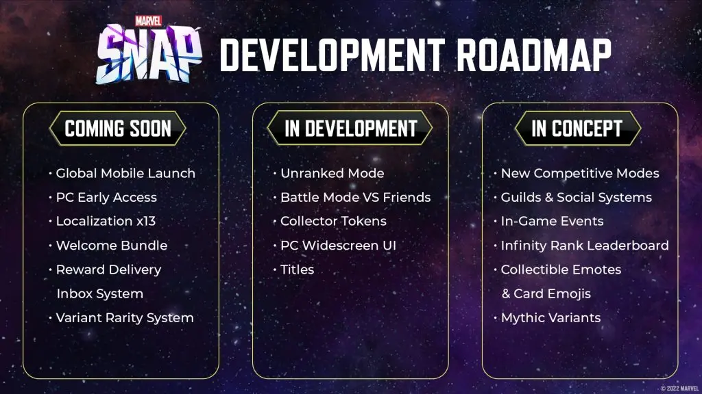 Marvel Snap development roadmap