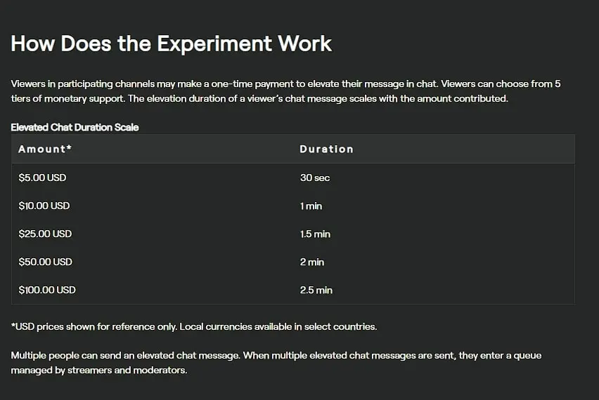 Twitch elevated chat feature prices