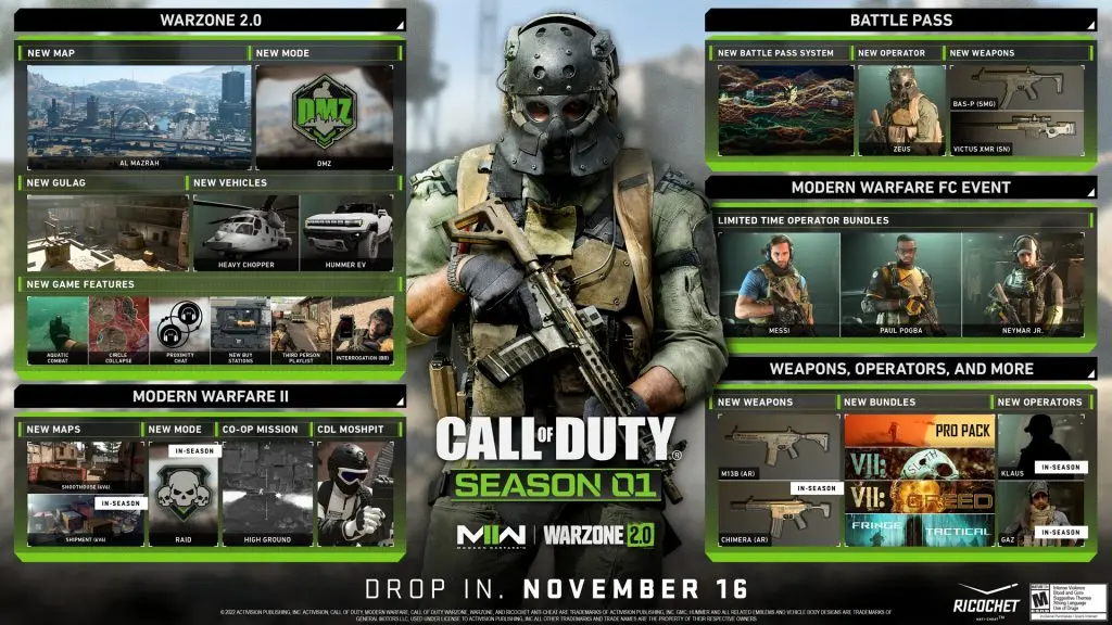 MW2 Season One Roadmap