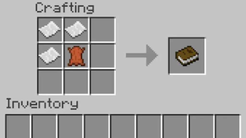 Book recipe in Minecraft