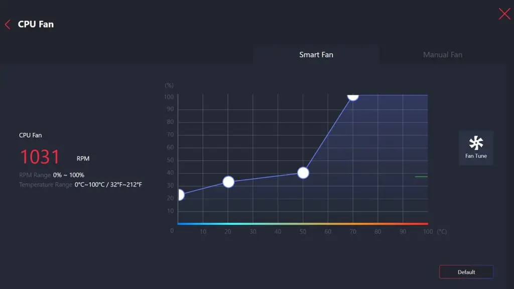 MSI Center fan curve screen