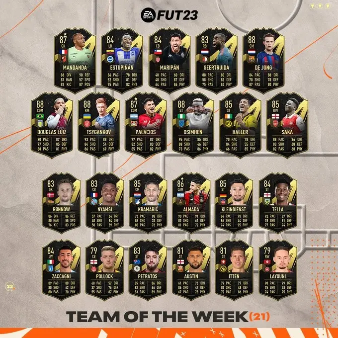 FIFA Totw 21, featuring De Jong, Saka, and Haller.