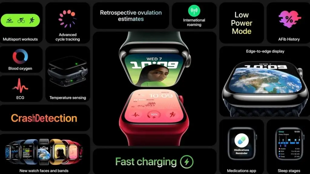 Apple Watch S8 features presentation with several examples