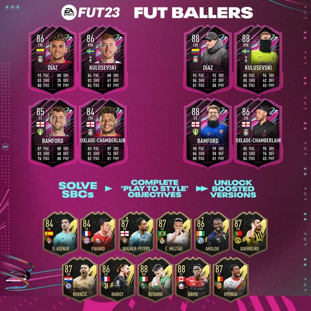 The Full FIFA 23 FUT Ballers team.